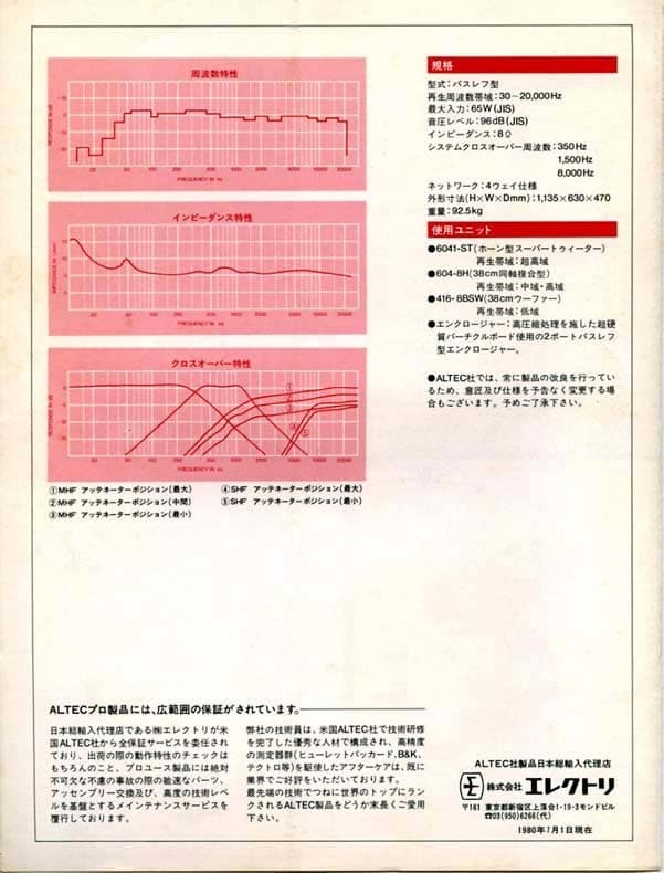 アルテックmodel6041