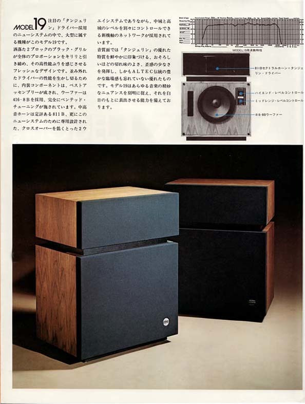 アルテックmodel19/15