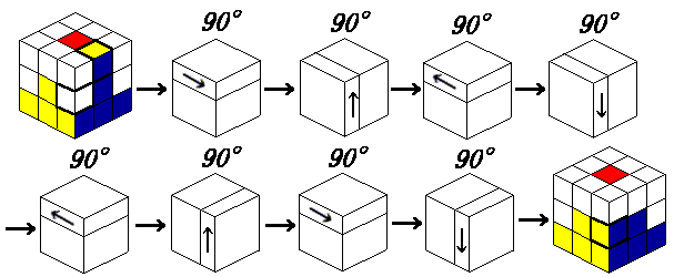 step2-2
