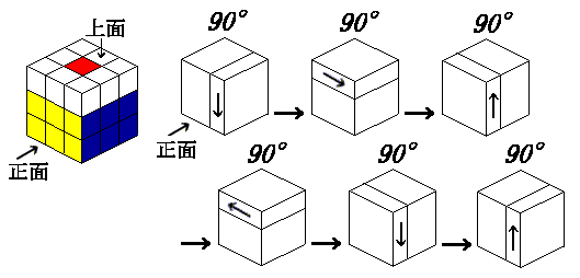 step3-2