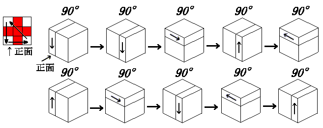 step4-2