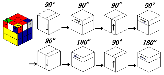 6面攻略法(step5)