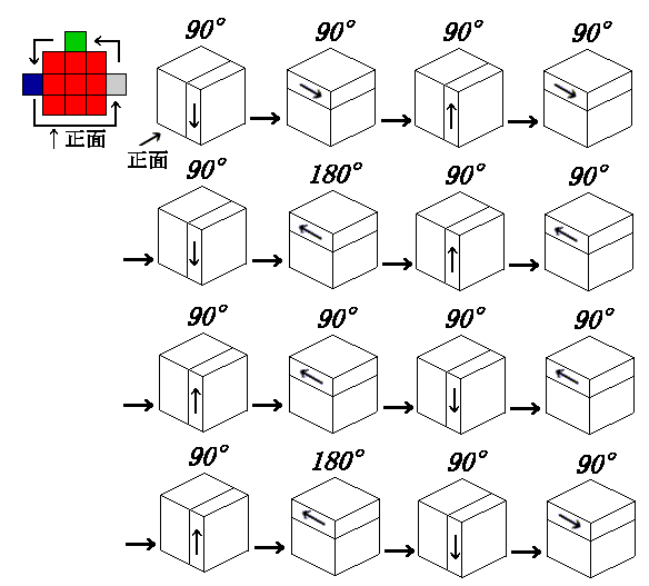 step6-2
